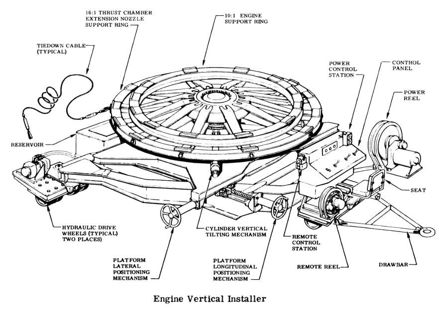 background patent